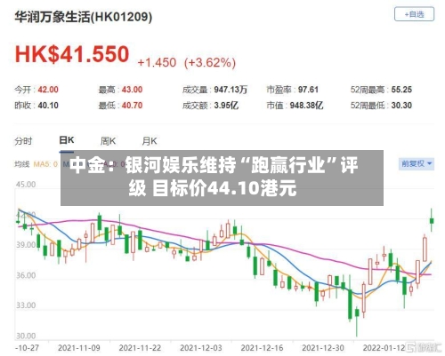 中金：银河娱乐维持“跑赢行业	”评级 目标价44.10港元-第3张图片