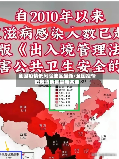 全国疫情低风险地区最新/全国疫情低风险地区最新名单