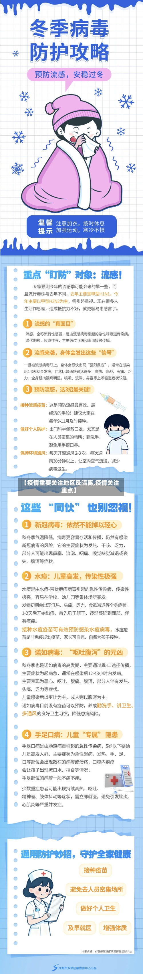 【疫情重要关注地区及隔离,疫情关注重点】