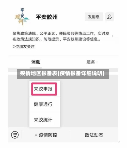 疫情地区报备表(疫情报备详细说明)