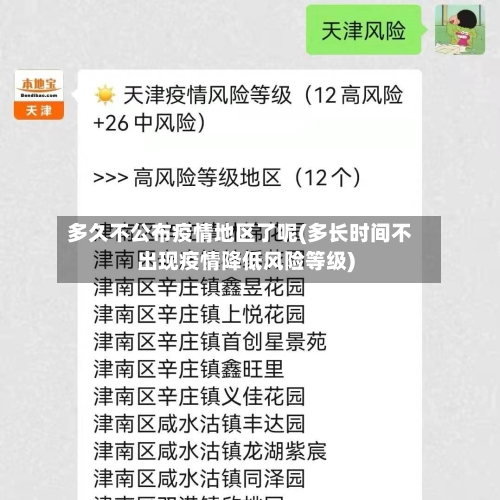 多久不公布疫情地区了呢(多长时间不出现疫情降低风险等级)