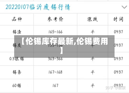 【伦锡库存最新,伦锡费用】