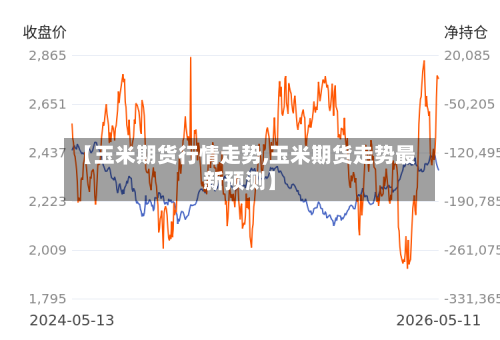【玉米期货行情走势,玉米期货走势最新预测】-第3张图片