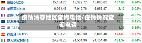 疫情清零地区查询电话/疫情情况查询电话