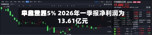 中芯世界早盘涨超5% 2026年一季报净利润为13.61亿元