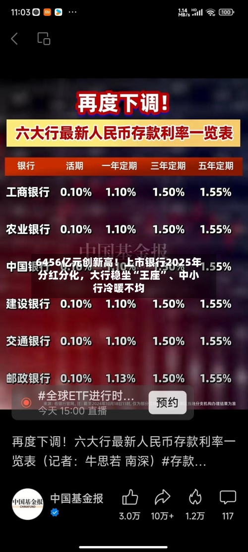 6456亿元创新高！上市银行2025年分红分化，大行稳坐“王座	”	、中小行冷暖不均-第2张图片