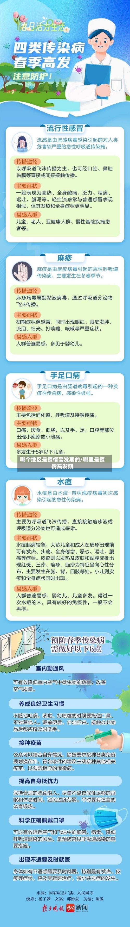 哪个地区是疫情高发期的/哪里是疫情高发期