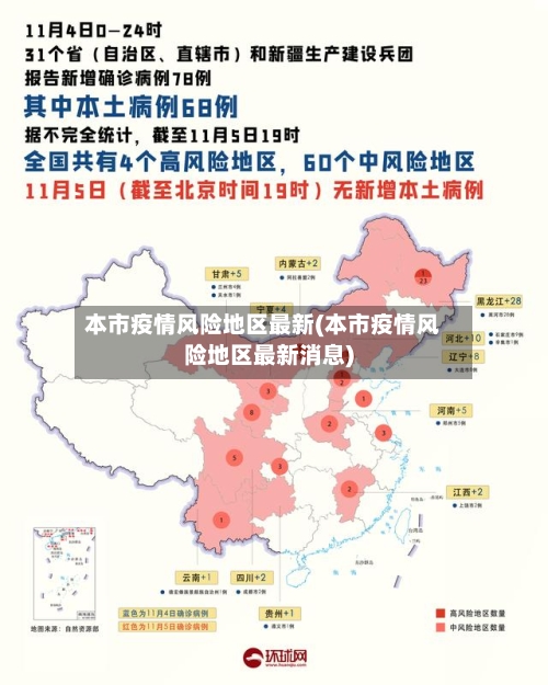 本市疫情风险地区最新(本市疫情风险地区最新消息)