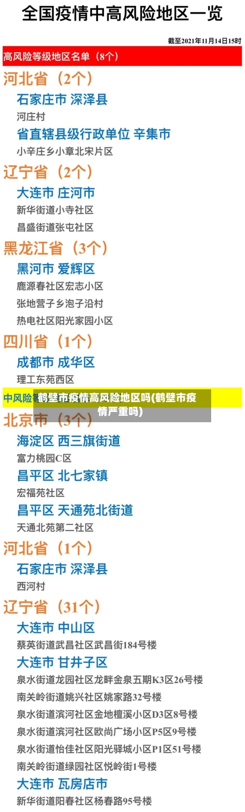 鹤壁市疫情高风险地区吗(鹤壁市疫情严重吗)