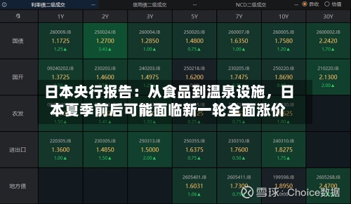 日本央行报告：从食品到温泉设施，日本夏季前后可能面临新一轮全面涨价-第2张图片