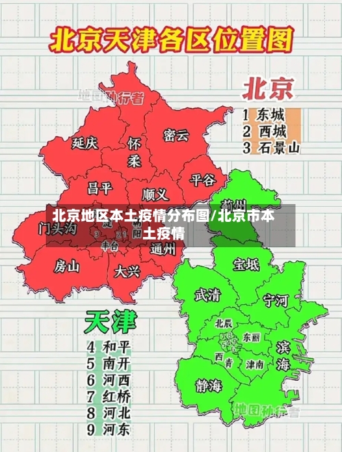 北京地区本土疫情分布图/北京市本土疫情-第3张图片