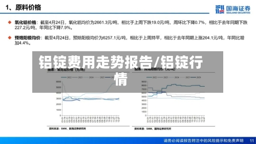 铝锭费用走势报告/铝锭行情