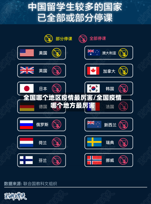 全国哪个地区疫情最厉害/全国疫情哪个地方最厉害-第2张图片