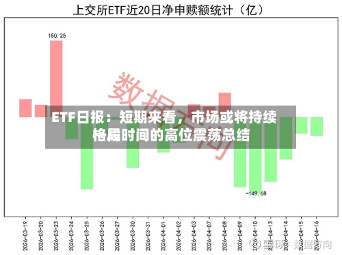 ETF日报：短期来看，市场或将持续一段时间的高位震荡总结格局-第2张图片
