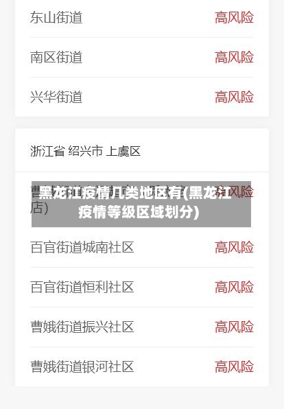 黑龙江疫情几类地区有(黑龙江疫情等级区域划分)-第3张图片
