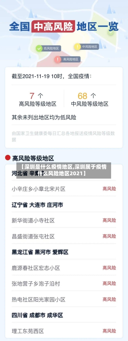 【深圳是什么疫情地区,深圳属于疫情什么风险地区2021】