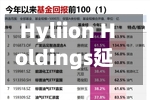 Hyliion Holdings延续涨势	，财报后累计飙升逾80%-第2张图片