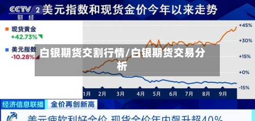 白银期货交割行情/白银期货交易分析