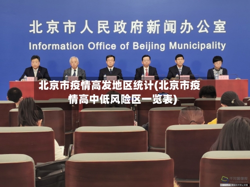 北京市疫情高发地区统计(北京市疫情高中低风险区一览表)-第2张图片