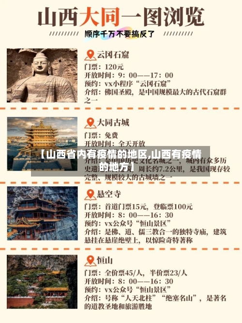 【山西省内有疫情的地区,山西有疫情的地方】-第3张图片
