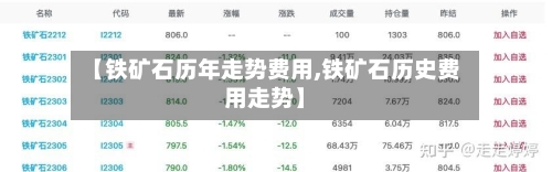 【铁矿石历年走势费用,铁矿石历史费用走势】