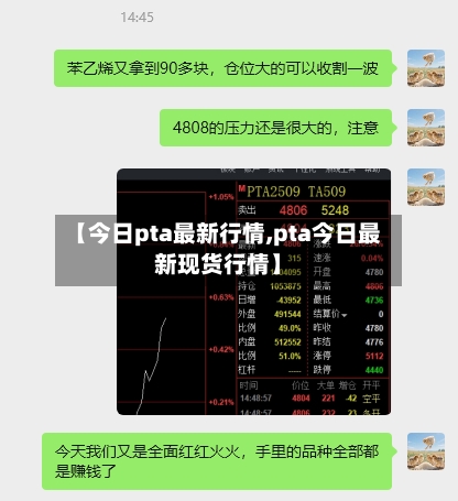 【今日pta最新行情,pta今日最新现货行情】