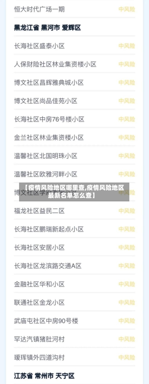 【疫情风险地区哪里查,疫情风险地区最新名单怎么查】