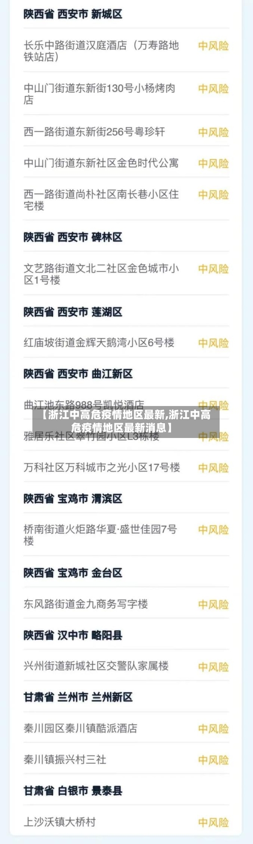 【浙江中高危疫情地区最新,浙江中高危疫情地区最新消息】