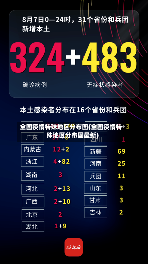 全国疫情特殊地区分布图(全国疫情特殊地区分布图最新)