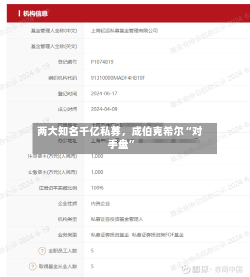 两大知名千亿私募，成伯克希尔“对手盘	”-第2张图片