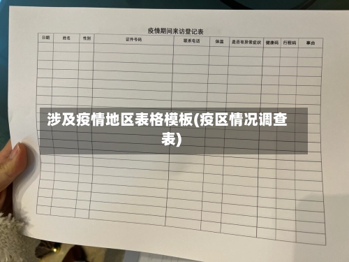 涉及疫情地区表格模板(疫区情况调查表)-第2张图片