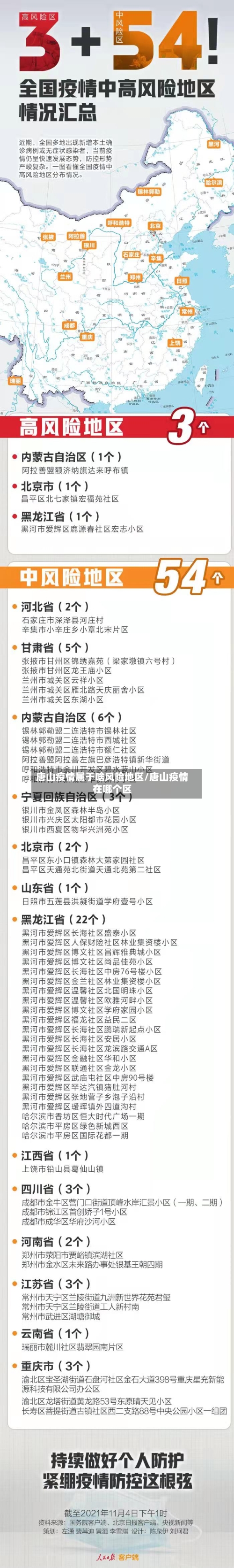 唐山疫情属于啥风险地区/唐山疫情在哪个区