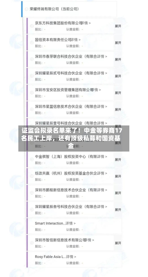 证监会拟录名单来了！中金等券商17名民工上岸，还有顶级私募和国资基金-第2张图片