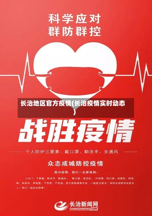 长治地区官方疫情(长治疫情实时动态)-第2张图片