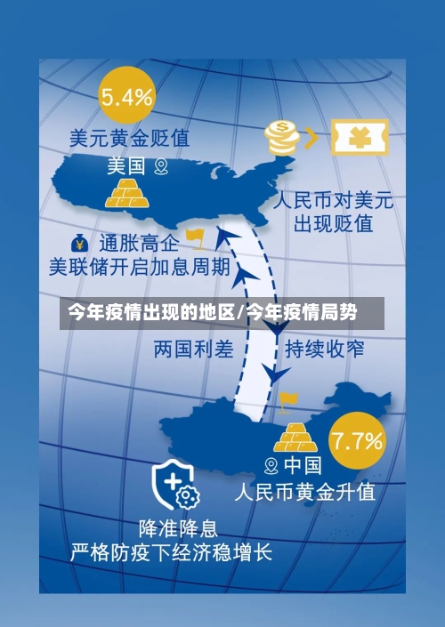 今年疫情出现的地区/今年疫情局势