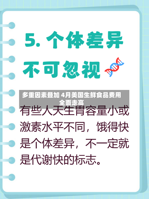 多重因素叠加 4月美国生鲜食品费用全面走高