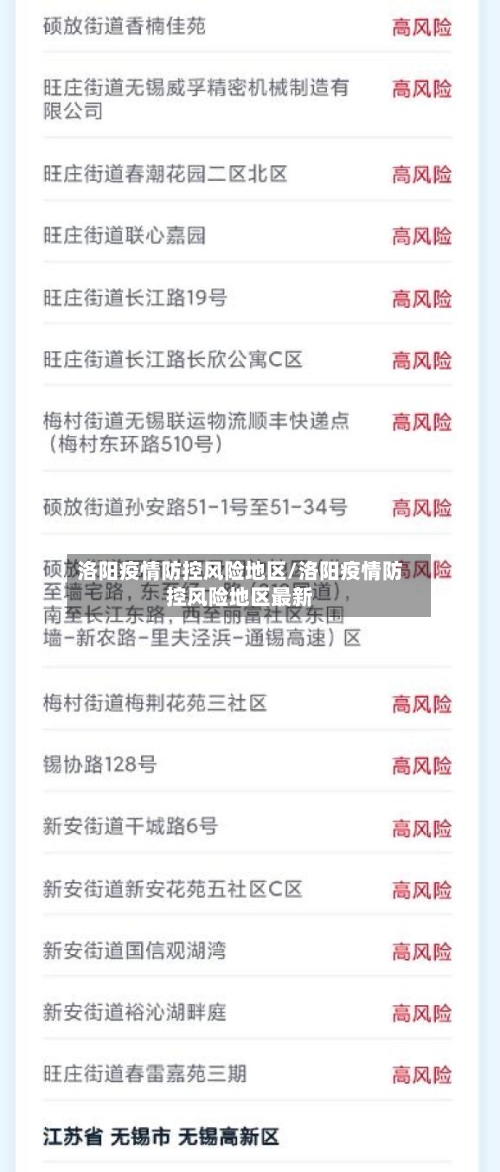 洛阳疫情防控风险地区/洛阳疫情防控风险地区最新-第3张图片