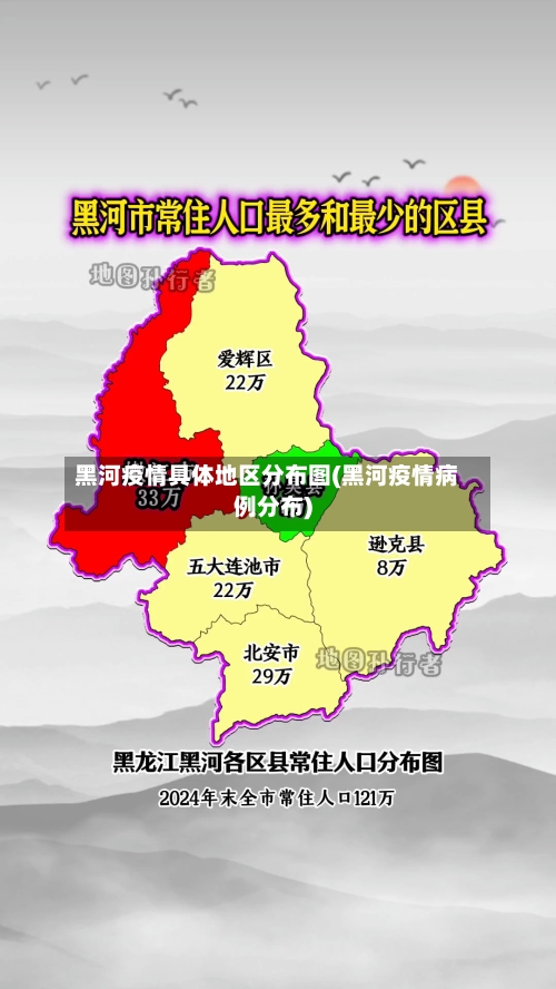 黑河疫情具体地区分布图(黑河疫情病例分布)-第2张图片
