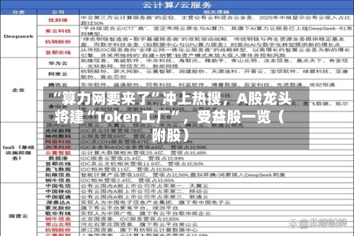“算力网要来了”冲上热搜，A股龙头将建“Token工厂	”，受益股一览（附股）-第2张图片