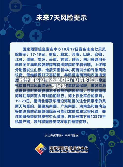 部分地区疫情出现溢出/疫情多地局部暴发-第2张图片