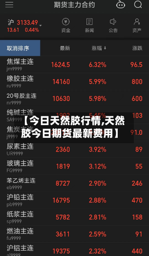 【今日天然胶行情,天然胶今日期货最新费用】