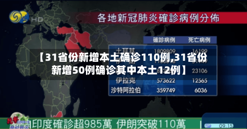 【31省份新增本土确诊110例,31省份新增50例确诊其中本土12例】-第3张图片
