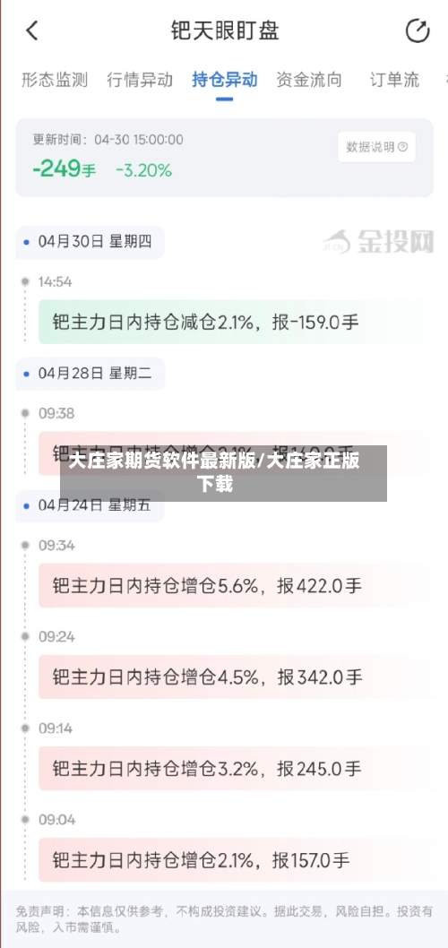 大庄家期货软件最新版/大庄家正版下载