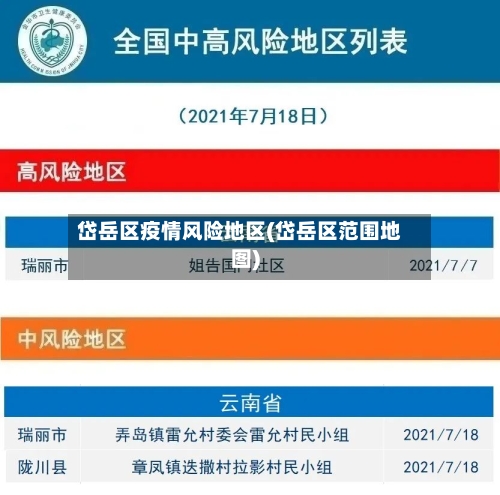 岱岳区疫情风险地区(岱岳区范围地图)-第2张图片