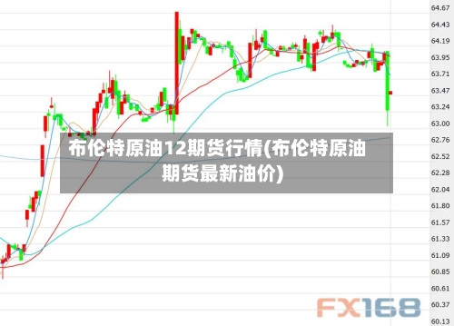 布伦特原油12期货行情(布伦特原油期货最新油价)-第2张图片