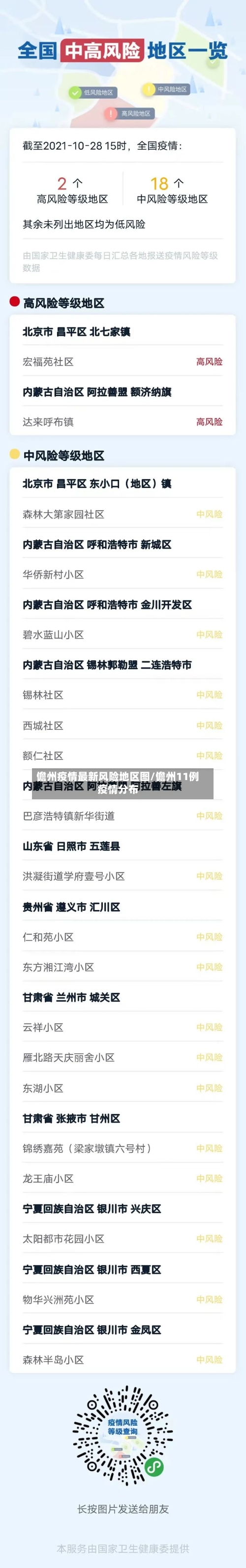 儋州疫情最新风险地区图/儋州11例疫情分布