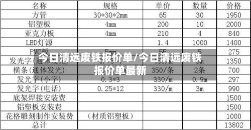 今日清远废铁报价单/今日清远废铁报价单最新