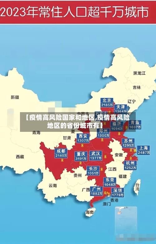 【疫情高风险国家和地区,疫情高风险地区的省份城市有】-第2张图片