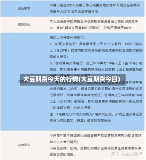 大豆期货今天的行情(大豆期货今日)-第3张图片