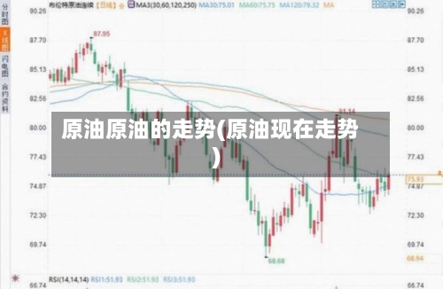 原油原油的走势(原油现在走势)-第2张图片